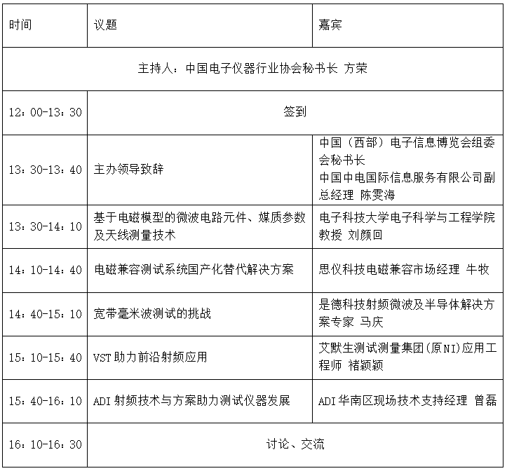 预告！2025中国西部微波射频技术研讨会即将在成都举办(图2)