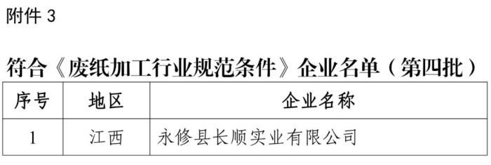 再生资源综合利用行业以及机电产品再制造行业规范条件企业名单发布(图3)