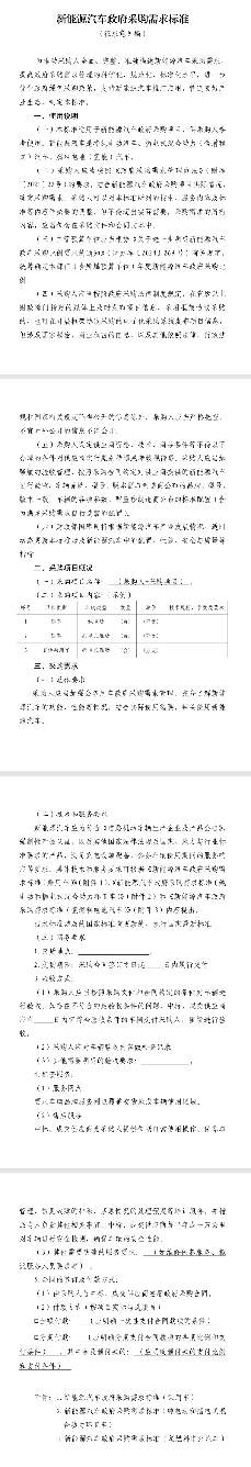 新能源汽车政府采购需求标准公开征求意见(图1)