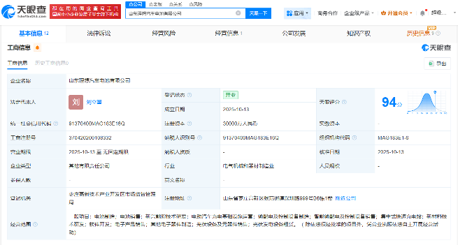 拒绝“单押”宁德时代？理想和欣旺达山东成立电池公司(图1)