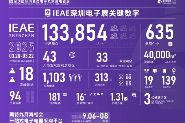 粤港澳大湾区电子产业盛会：IEAE 2025深圳电子展9月启幕(图1)