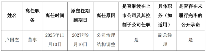 董事请辞？激光大厂新签订单超30亿！(图1)